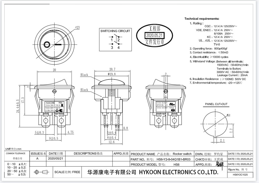 1-250R3003000591.jpg