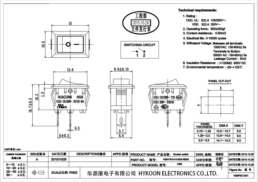 1-250R40921415Y.jpg
