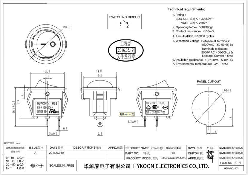1-250R40Z512P8.jpg